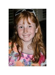 Folsom 01  Nikki's 10th Birthday Party