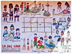 Loikaw  18  Community Tourism Map for the State of Kayah